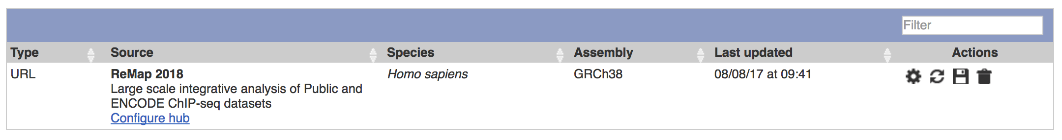 Track Hub on Ensembl